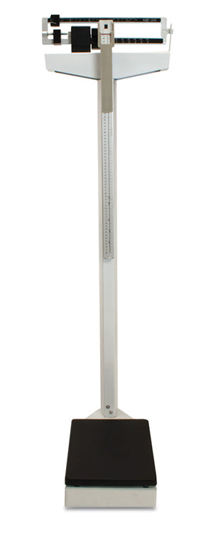 Code Red Column Scales