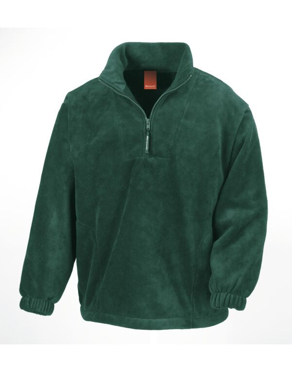 Result Polartherm Top