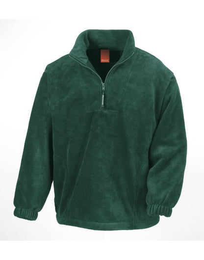 Result Polartherm Top