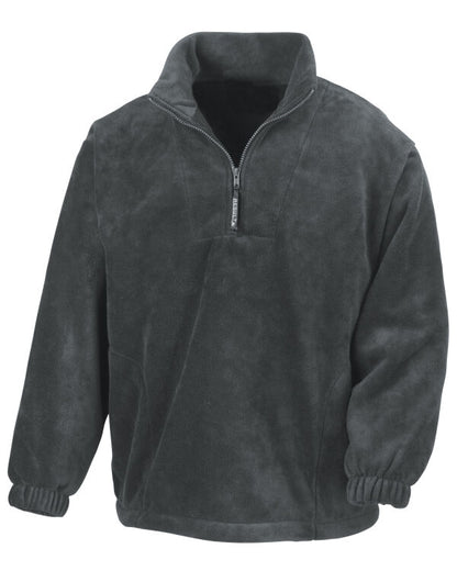 Result Polartherm Top